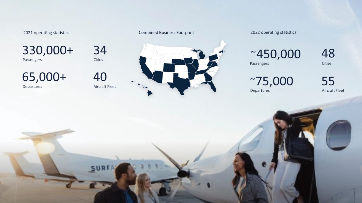 Geografía de los vuelos de Surf Air Mobility Inc.