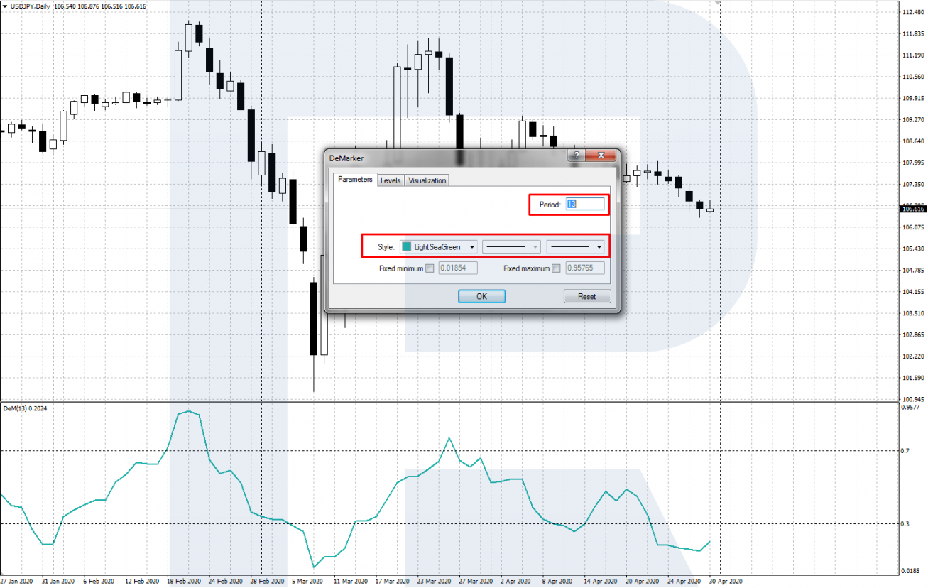 Ajustes del indicador DeMarker
