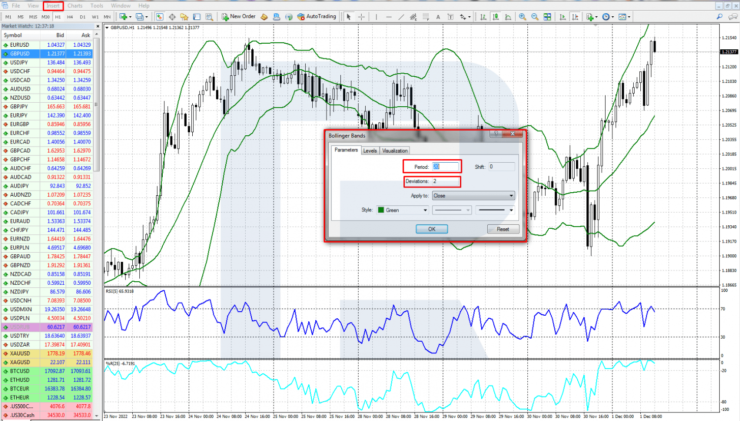 Configurando los indicadores para operar la estrategia del "Momento oportuno"