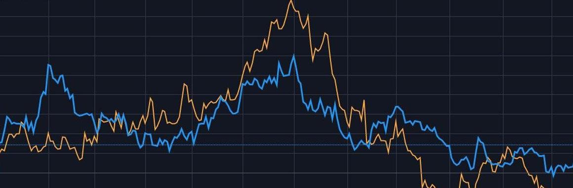 Estrategia Pairs Trading: Comprendiendo el Trading por Pares