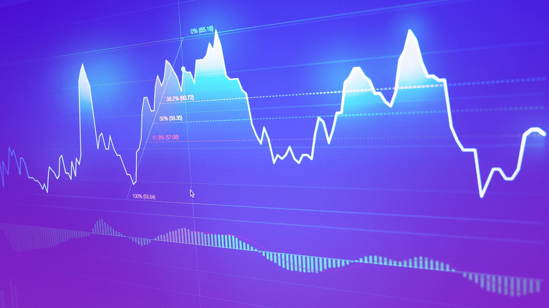Cómo operar con la estrategia "Promedios móviles basados en números de Fibonacci"