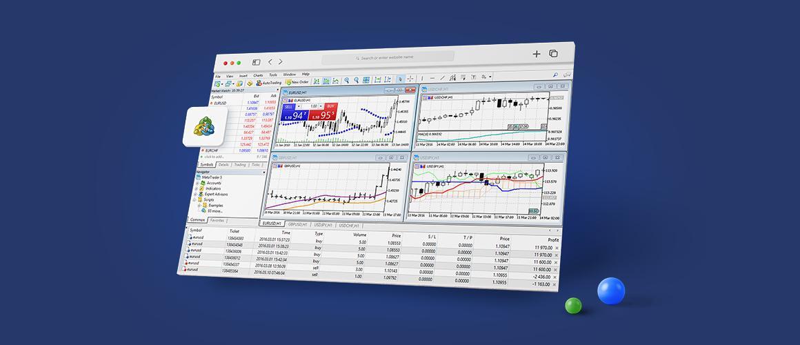 Cómo configurar gráficos en MetaTrader 4