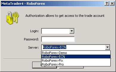 RoboForex-ECN Login