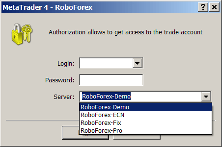 Login to Demo-ECN account in MetaTrader 4 Client Terminal