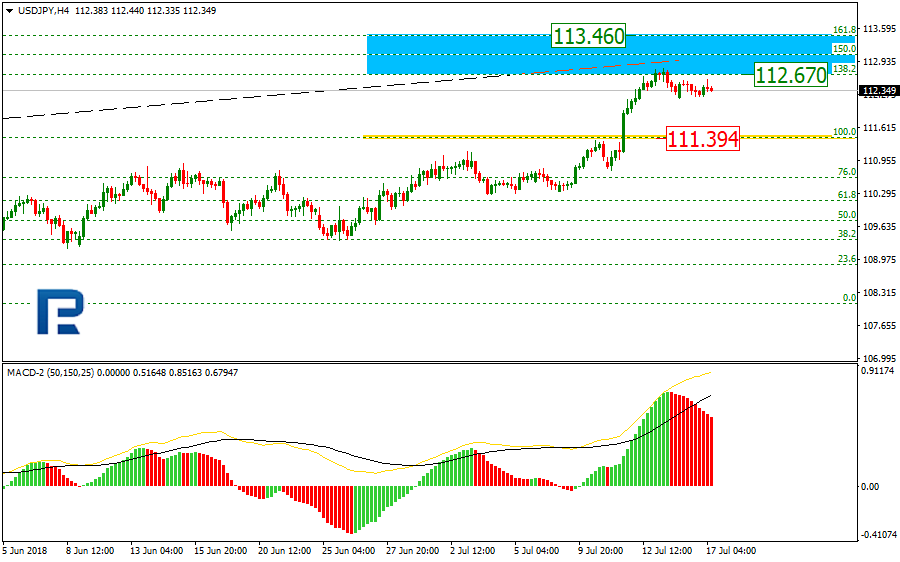 USDJPY1