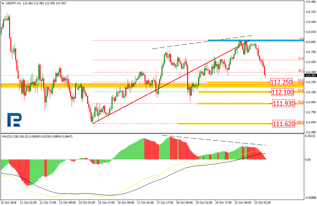 USDJPY2