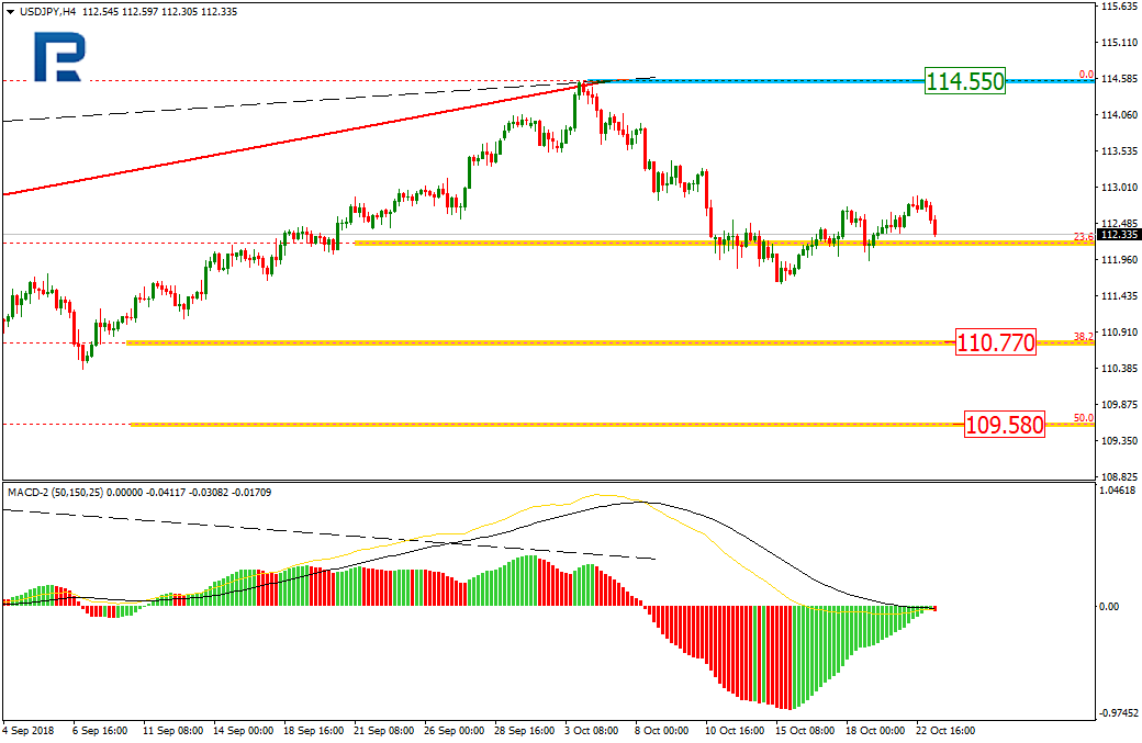 USDJPY1