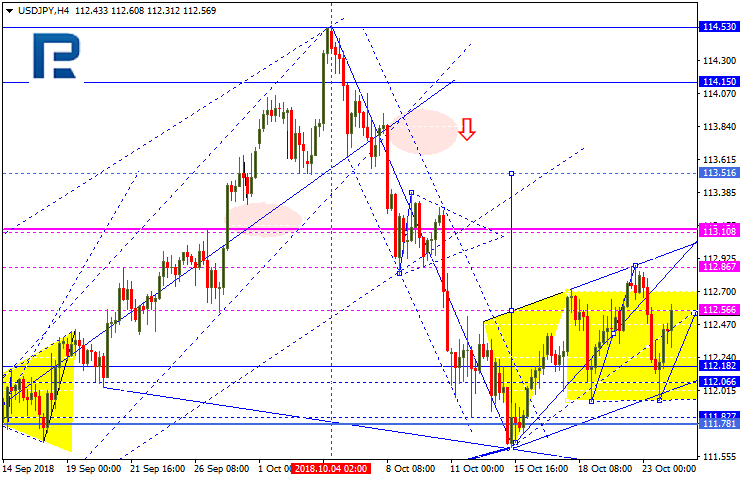 USDJPY