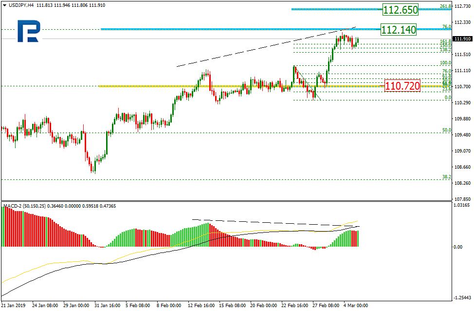 USDJPY1