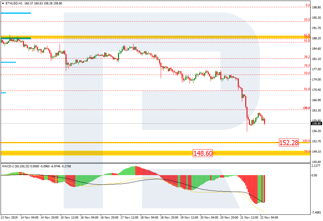 ETHEREUM_H1