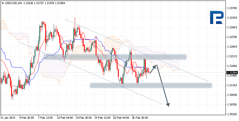 USDCAD