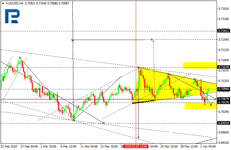 AUDUSD