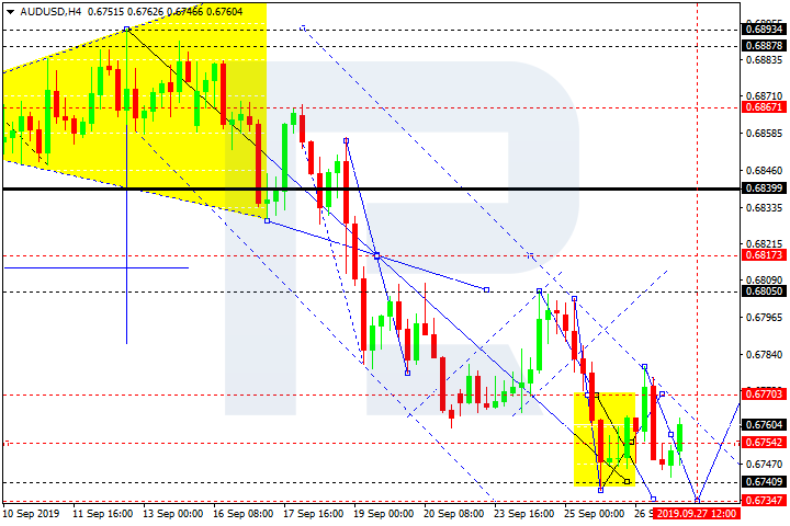 AUDUSD