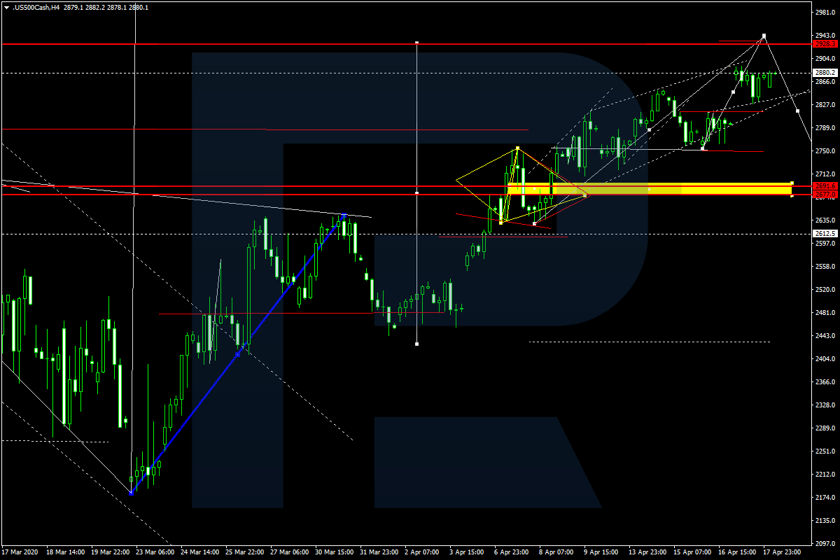 S&P500