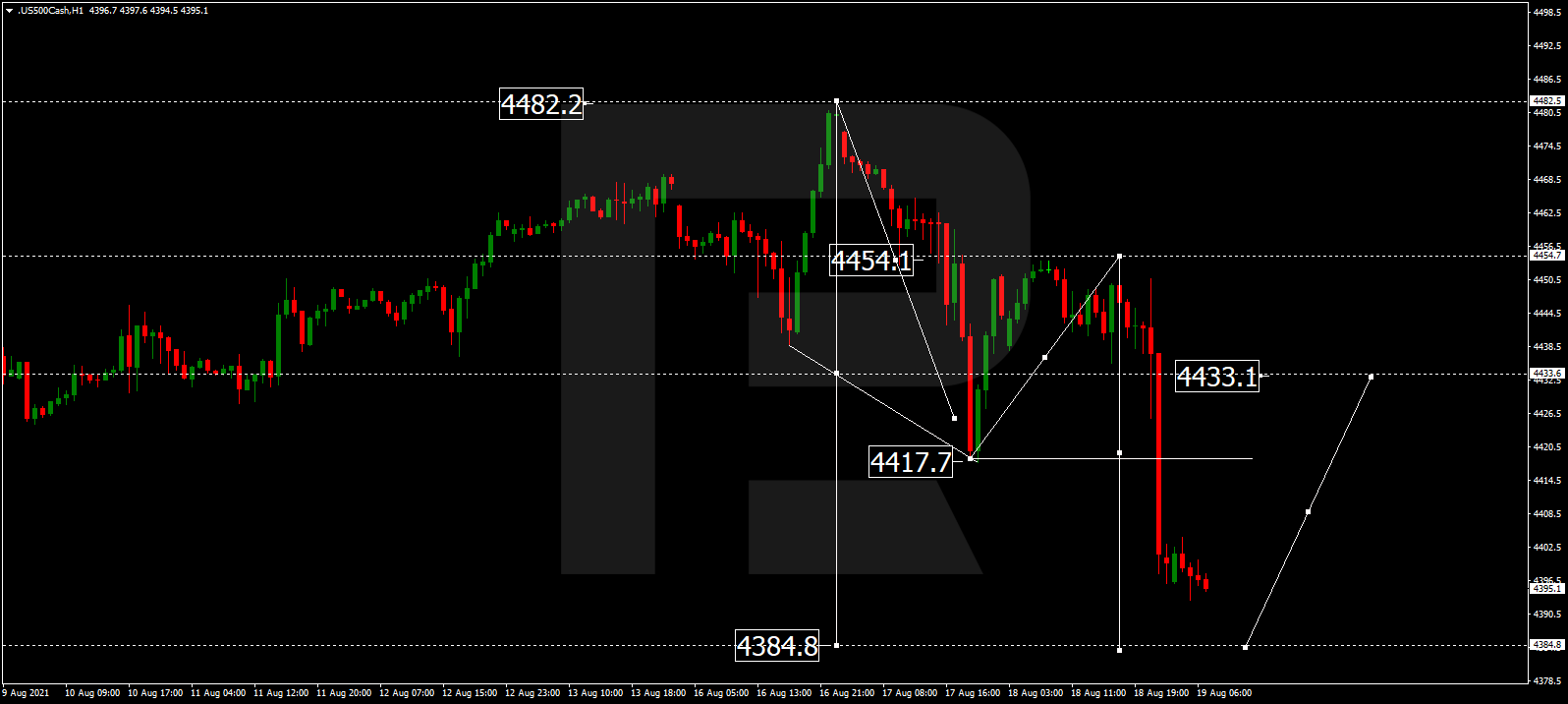 S&P 500