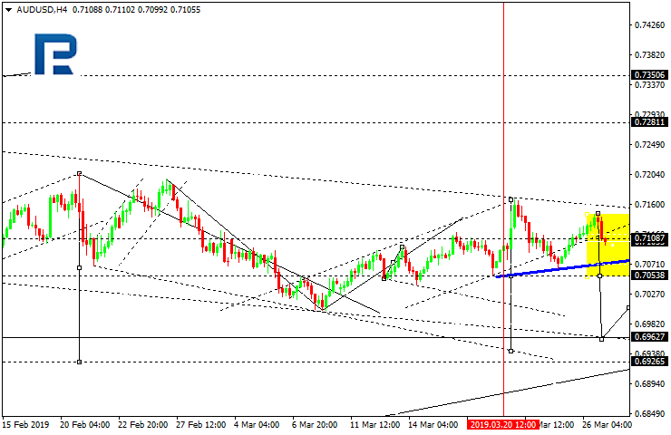 AUDUSD