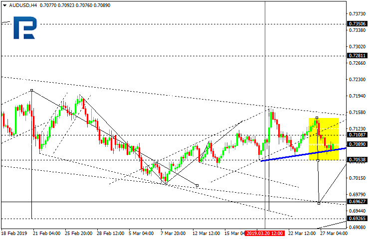 AUDUSD