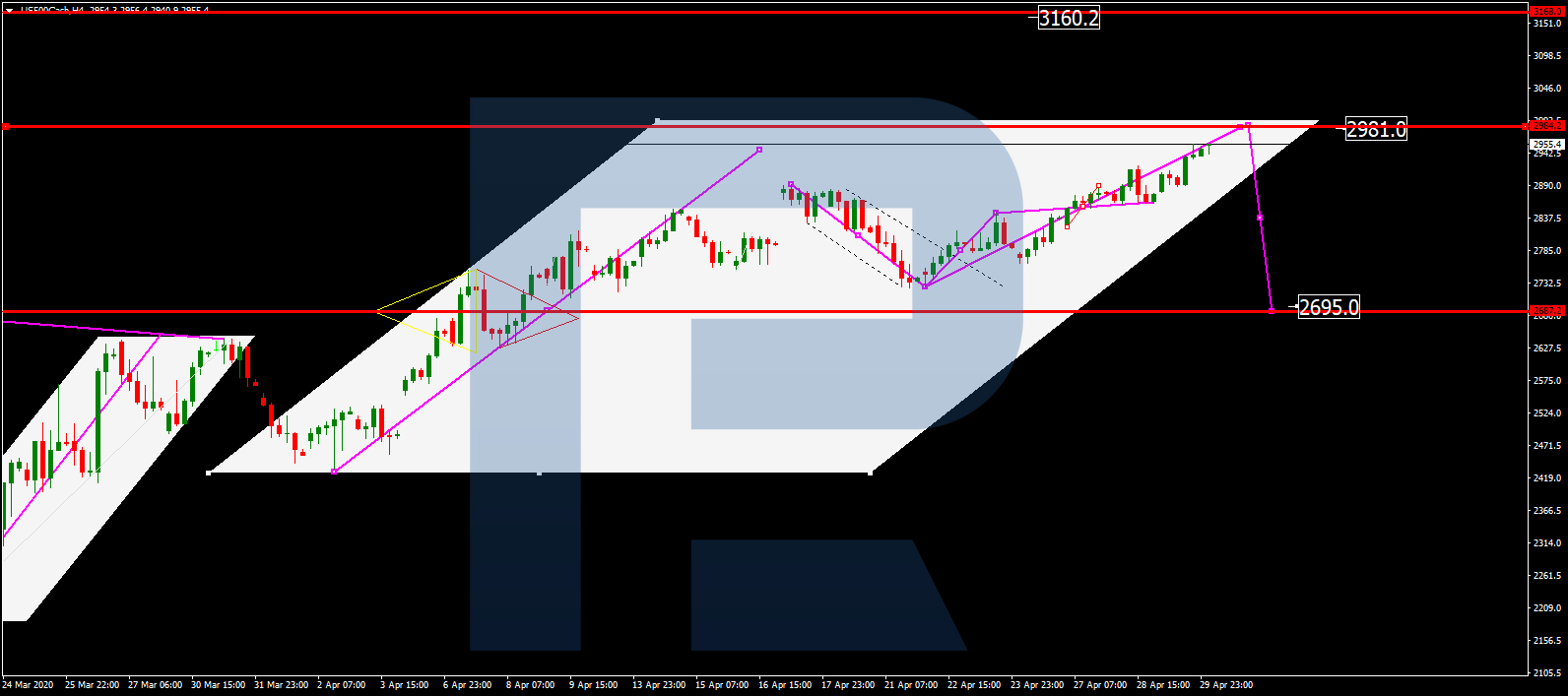 S&P 500