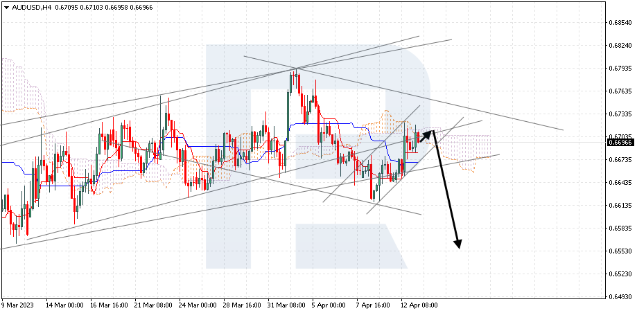 AUDUSD