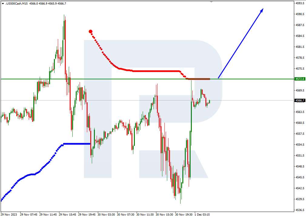 S&P_500